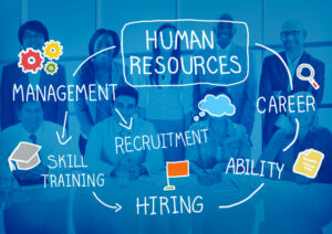 HR and the Role of Technology in Human Resource Management (HRM)