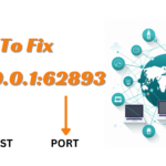 127.0.0.1:62893: Understanding the Meaning and How to Fix It?