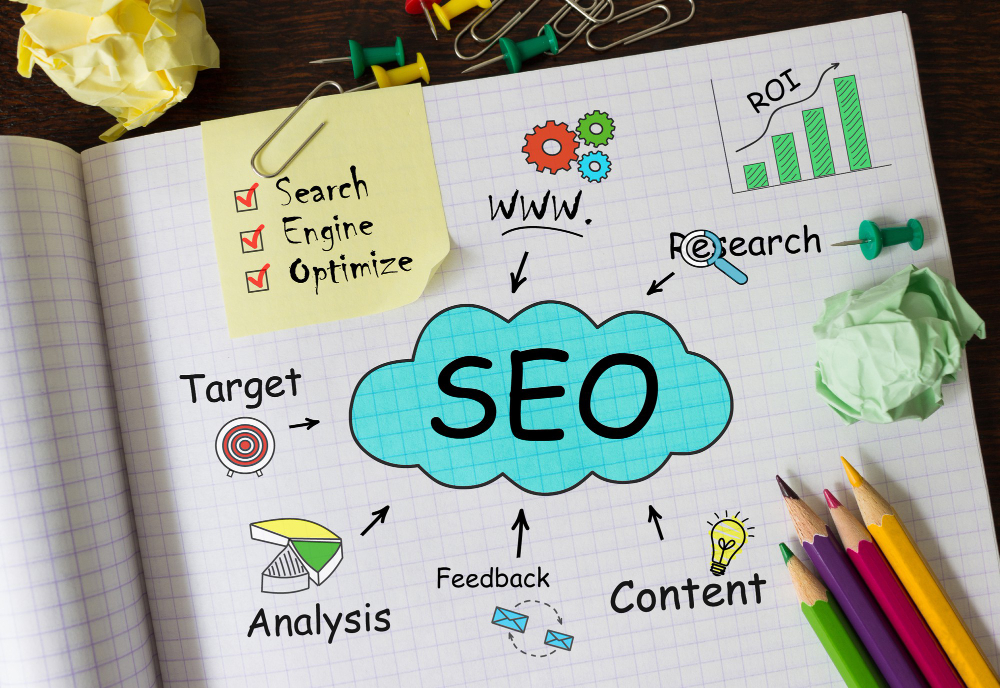 How to select the best SEO Content writing services for your business