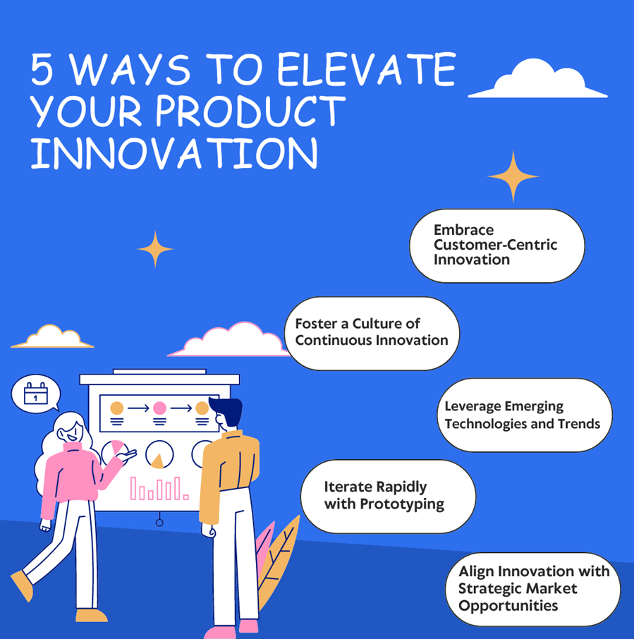 5 Ways to Elevate Your Product Innovation Strategy for Long-Term Success-