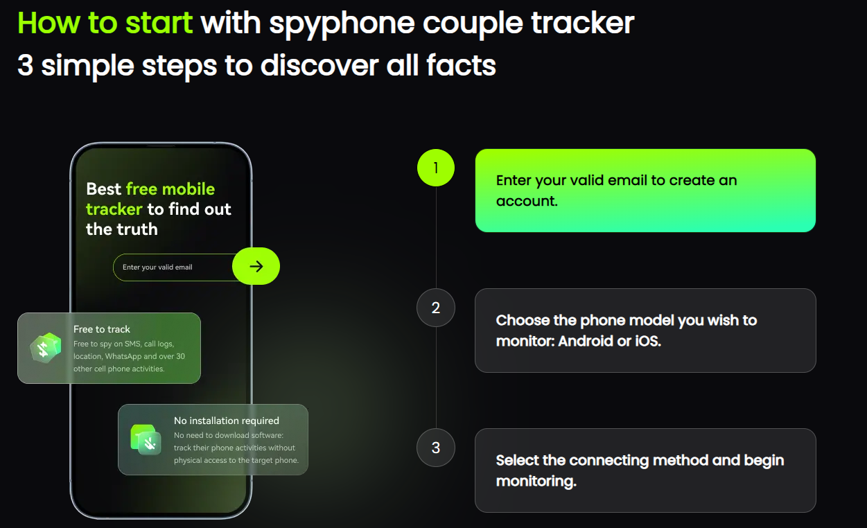 How to Set Up SpyPhone.cc